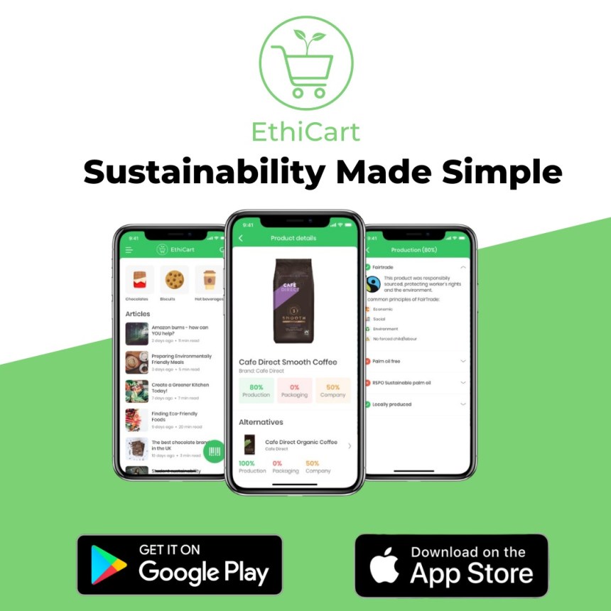 Unpacking the Ethics of Sustainable Food Shopping – Ireland’s ’30 under 30′, Laura Brennan and Lara Páirceir discuss their business ‘EthiCart’