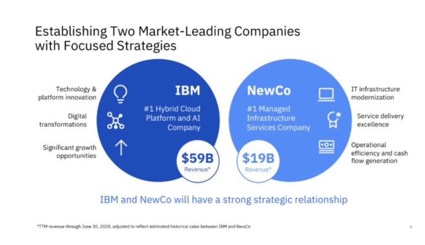 IBM’s New Cloud Computing Restructure&nbsp;Plan